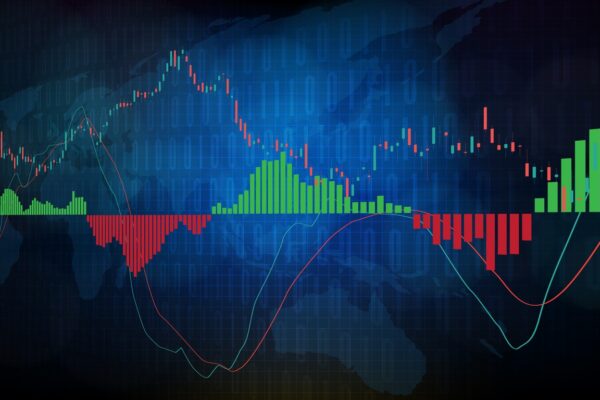 Volatile markets